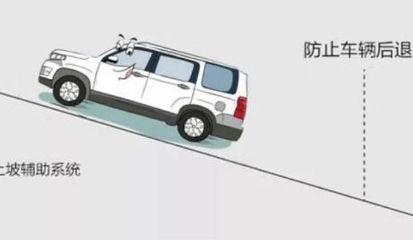 什么是上坡輔助,不用擔心車輛后溜(不怕上坡路段了)