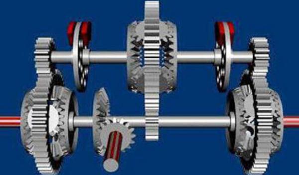 什么是限滑差速器,保證正常的轉彎等行駛性能(簡稱LSD)