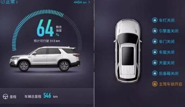 什么是遠程啟動,遠程操作很方便(遙控指揮)