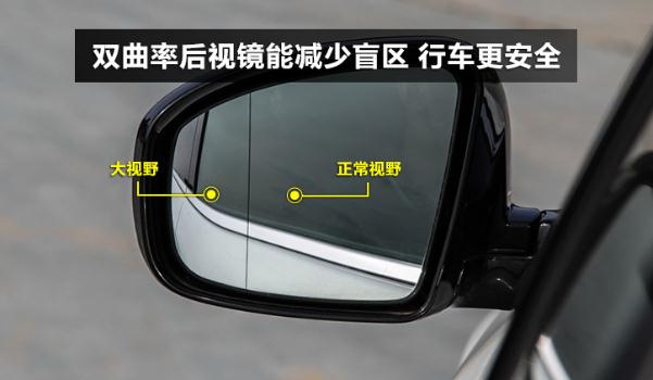什么是雙曲率后視鏡,還可以減小油耗(經(jīng)濟實用型配置)