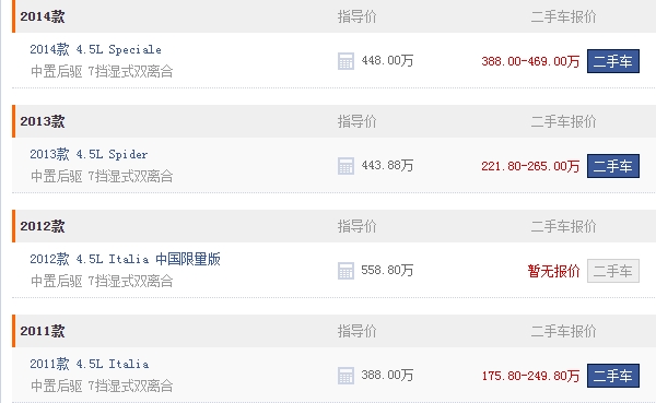 法拉利458報價 法拉利458租一天大概多少錢(5000-9000元)