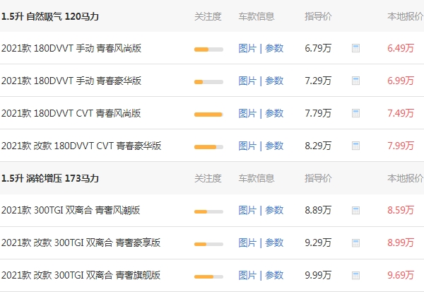 名爵5新款2021款價格多少 2021款名爵5售價6萬起(落地最低7萬)