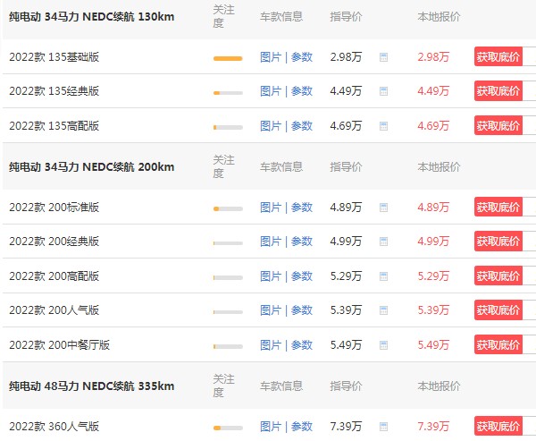 雷丁電動(dòng)汽車(chē)多少錢(qián)一輛 雷丁芒果僅售2萬(wàn)一臺(tái)