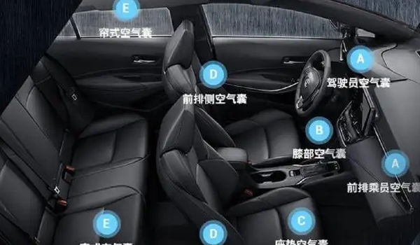 豐田雷凌安全性能怎么樣 采用TNGA車身構架(安全氣囊高達8個)