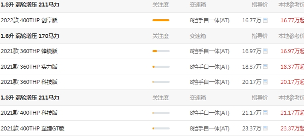 標(biāo)致4008價(jià)格表及圖片 新款標(biāo)致4008售價(jià)16萬