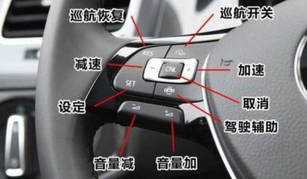 SET是什么意思車上的？ 巡航速度控制標志
