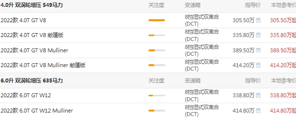 賓利小跑車價格及圖片，頂級跑車歐陸gt報價305萬起
