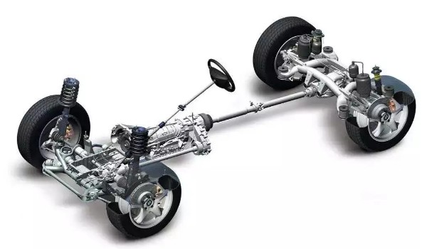 全時四驅和適時四驅的區別 共有四大區別(全時四驅更高級)