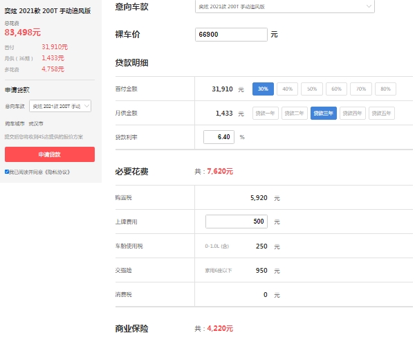 東風(fēng)奕炫2021款多少錢,市場最低報價6萬起