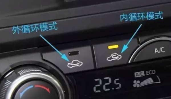 內循環和外循環的區別標志 通過標志上的箭頭來進行區分(用途不同)