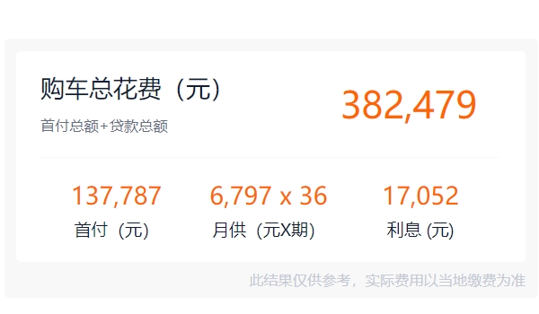 奔馳c級2022新款首付多少 入門版本僅售32.52萬(全款落地36.54萬)