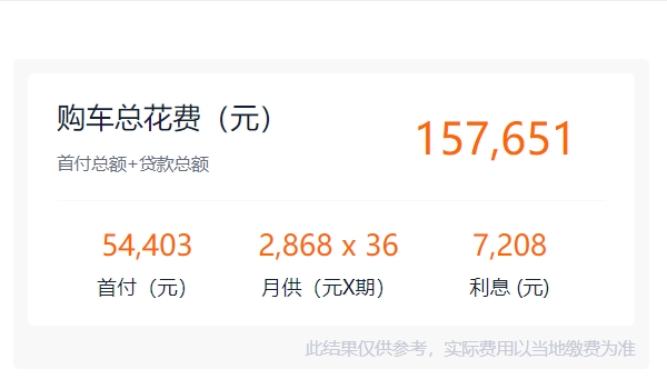 2022吉利星越L會降價嗎 目前價格平穩沒有下降(入門車型僅售13.72萬)