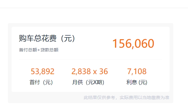 卡羅拉油電混動2022款價格 油電混動起步價格13.58萬(分期首付5.38萬元)