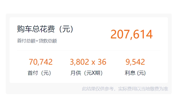 帕薩特280商務(wù)版落地價 2023款商務(wù)版入門僅售18.19萬(分期首付7.07萬)