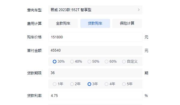 別克君威多少錢能落地 2022新款車型全款落地16.59萬(分期首付5.96萬)