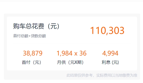 雪佛蘭科魯澤多少錢落地 科魯澤全款落地10.53萬(分期首付3.88萬)