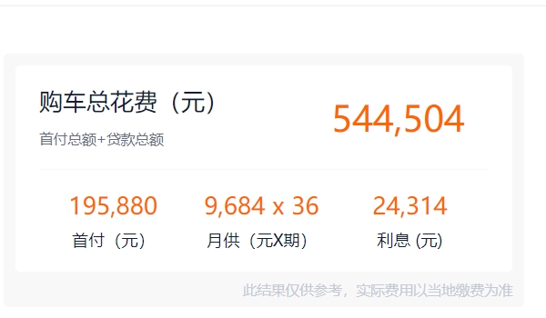 紅旗HS7新款2022款價格SUV 紅旗HS7頂配車型售價46.33萬(全款落地52.01萬元)