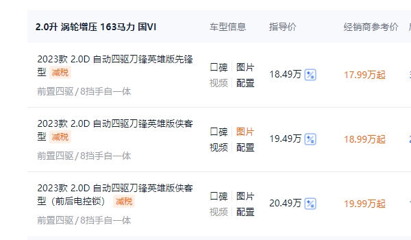 北京bj40越野車2022款價格 北京bj40新車售價15.98萬(全款落地17.45萬)