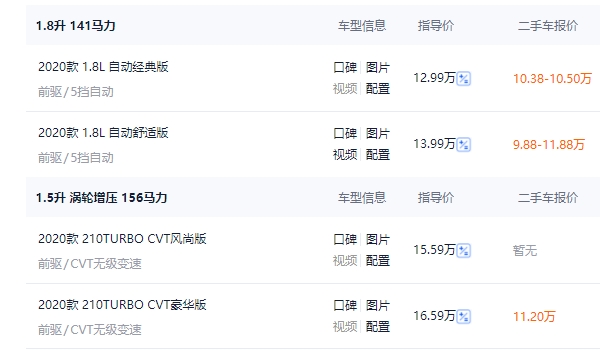 本田杰德2022款報(bào)價(jià) 本田杰德新車售價(jià)12.99萬(wàn)元 （分期首付5.17萬(wàn)元）