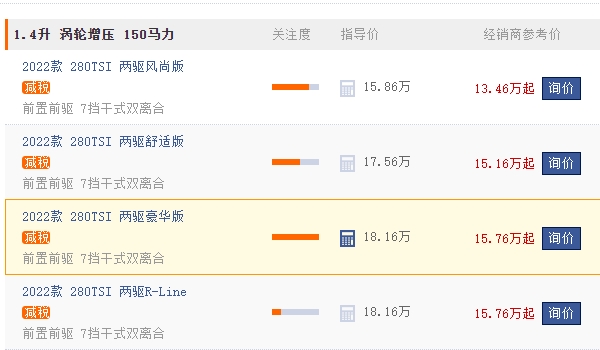 途岳全網(wǎng)最低價(jià) 2022款途岳新車在售15.86萬元(全款落地17.31萬)