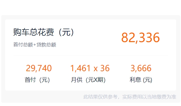 長安歐尚x5價格2021款落地價 歐尚x5新車售價6.99萬(分期首付2.97萬)