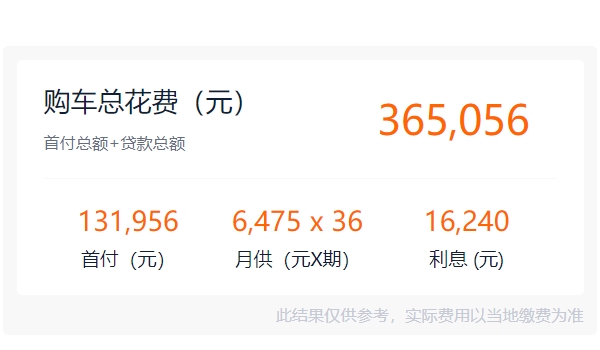 豐田商務車塞納七座2021款多少錢 2021款豐田商務車塞納七座售價30.98萬元