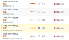 寶駿510自動擋新車多少錢 寶駿510自動擋新車5.98萬元到8.08萬元