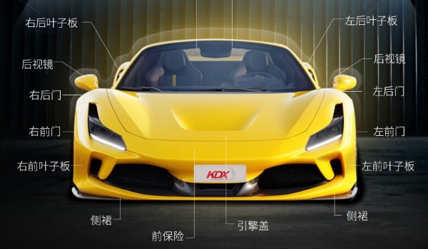 kdx車膜屬于哪個等級 防曬太陽膜防爆隔熱膜(國內最大預涂膜生產商)