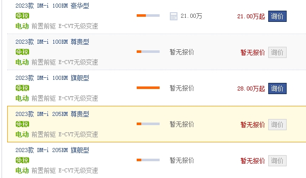 比亞迪護衛艦07正式上市 比亞迪護衛艦07在12月9日正式上市