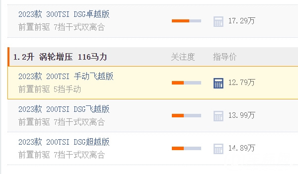 速騰2022款報價及圖片 速騰2022款已停產（2023售價12.79萬起）