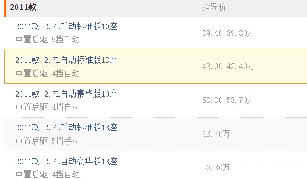 豐田海獅7座商務(wù)車價(jià)格 豐田海獅沒(méi)有7座（10/13座售價(jià)39.40萬(wàn)）