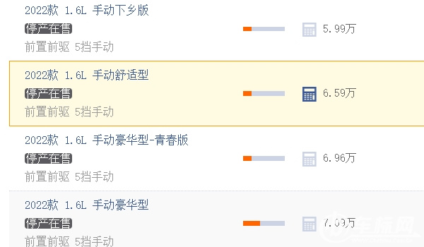 東風風行sx6報價及圖片 東風風行sx6新手售價是5.99萬元