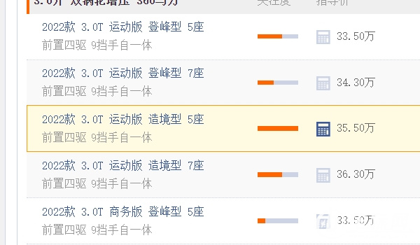坦途克500克越野價格圖片 新車售價33.50萬元起(3.0超強動力)