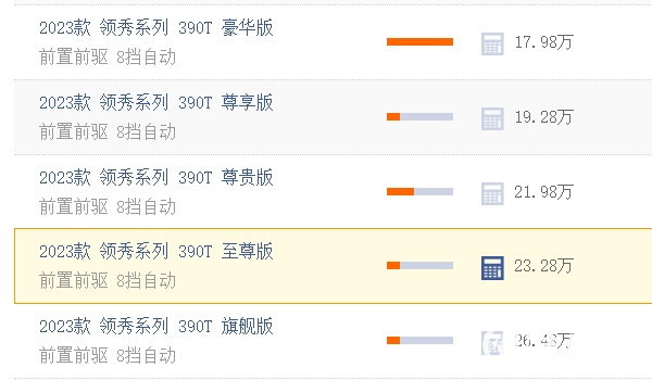 廣汽傳祺商務車7座gm8報價 新車售價17.98萬起(全款19.58萬)