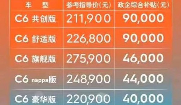 雪鐵龍c6優惠9萬是真的嗎 是真的(全部下地僅14萬)