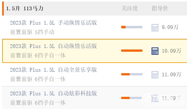 大眾polo2023款落地價 全款落地10.10萬元(分期首付3.74萬元)