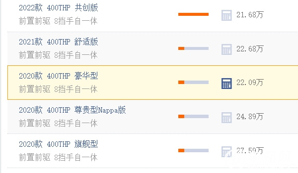 雪鐵龍c6優惠10萬 沒有優惠10萬(部分地區優惠8-9萬)