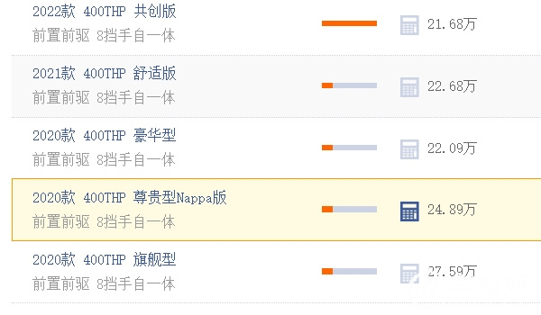 東風雪鐵龍c6報價及圖片 新車售價21.68萬元(全款落地23.52萬)