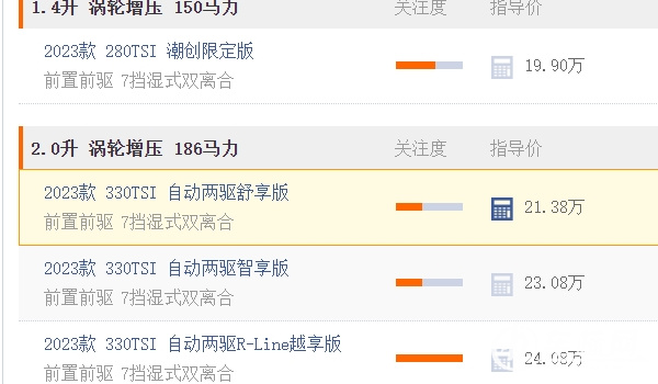 大眾途觀汽車報價 新車售價19.90萬元(全款落地21.62萬元)