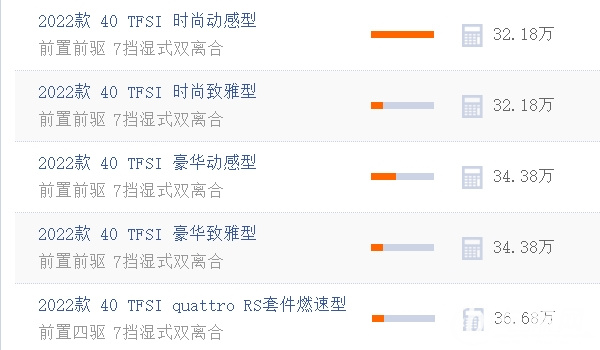 奧迪a4l裸車價23萬 沒有裸車23萬(裸車優(yōu)惠后27.15萬元)