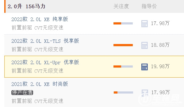 日產(chǎn)天籟裸車價(jià) 新車售價(jià)15.98萬元(全款落地17.45萬元)