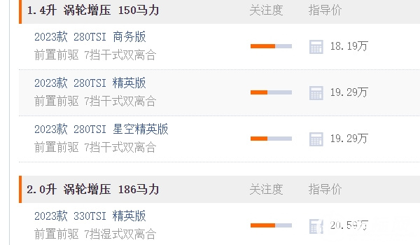 大眾帕薩特報價 2023款新車售價18.19萬元(全款落地19.80萬元)
