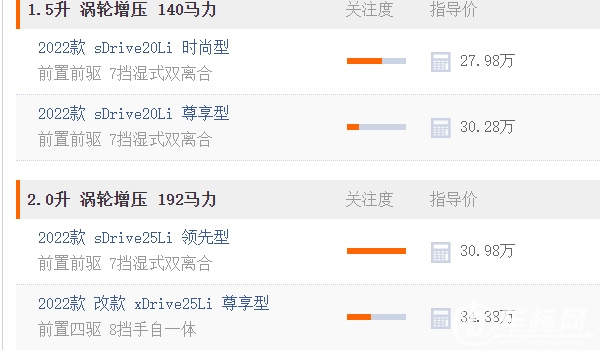 寶馬x1裸車價多少錢 新車裸車售價18.98萬(全款落地20.64萬)