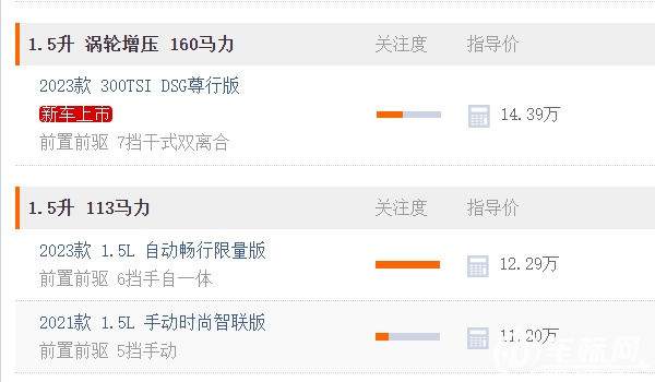寶來傳奇1.5自動(dòng)時(shí)尚型落地價(jià) 全款落地12.01萬元(必要花費(fèi)6684元)