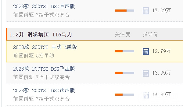 速騰多少錢 2023款新車售價12.79萬元(分期首付5.09萬元)