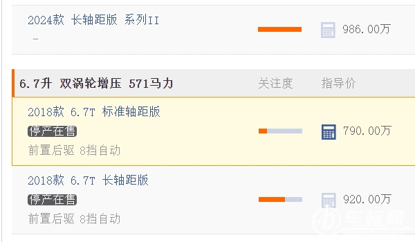 勞斯萊斯幻影多少錢 2018款新車售價790萬元(全款落地877.70萬)