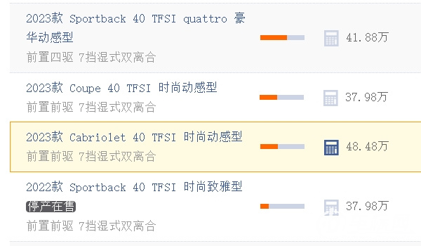 奧迪a5多少錢 售價37.98萬元起(全款落地42.60萬元)