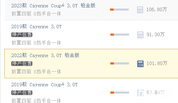 保時捷卡宴多少錢 新車售價91.30萬元(分期落地106.73萬元)