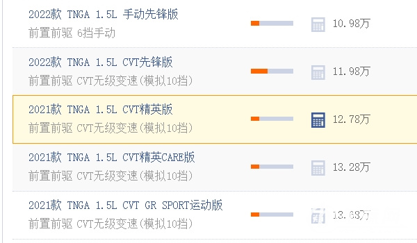 卡羅拉多少錢 新車售價10.98萬元(分期首付為4.43萬元)