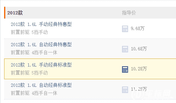 馬自達3多少錢 新車售價9.68萬元(已停產二手車售價1.58萬起)